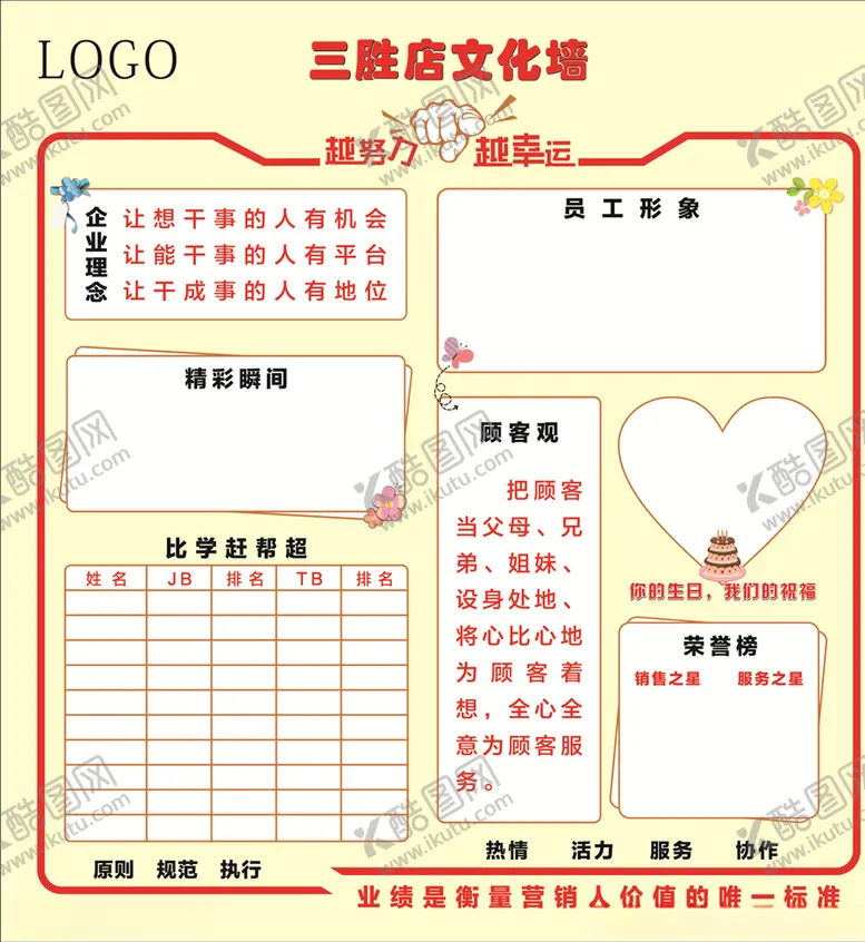 编号：33477904200346348969【酷图网】源文件下载-公司文化墙