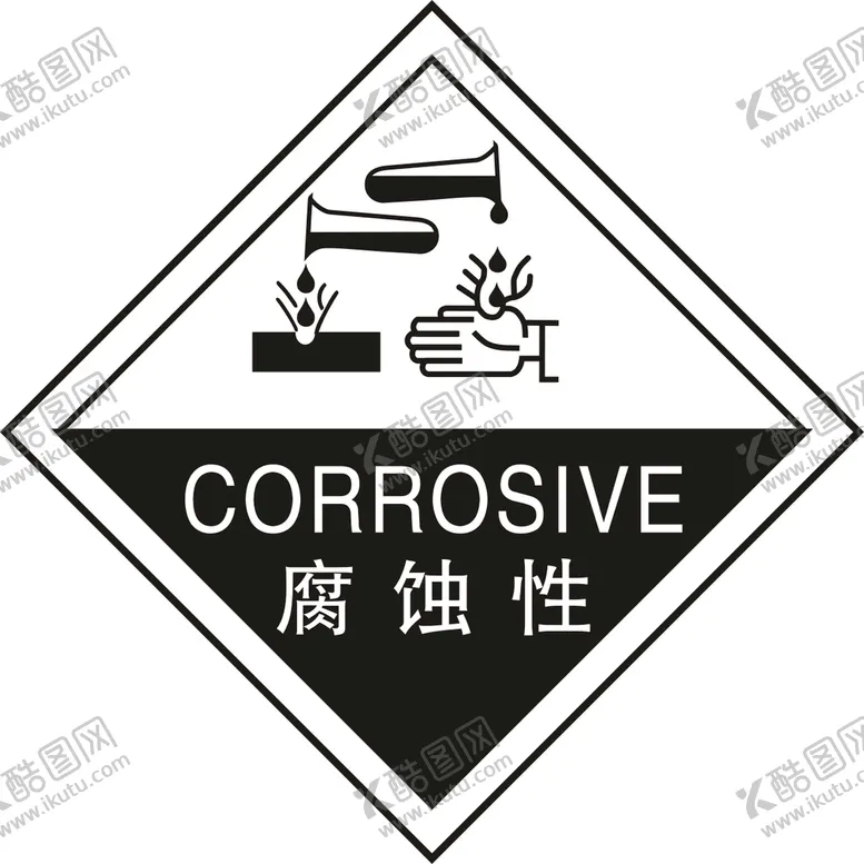编号：83795901140807191789【酷图网】源文件下载-腐蚀性