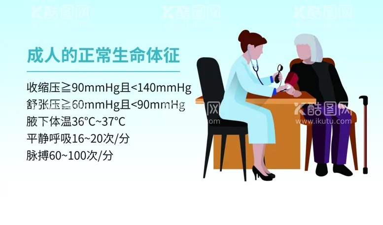 编号：85556901211541392278【酷图网】源文件下载-正常指标