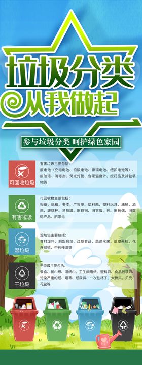 垃圾分类展架