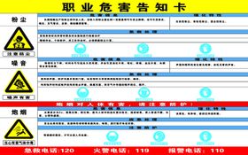 高温职业危害告知牌