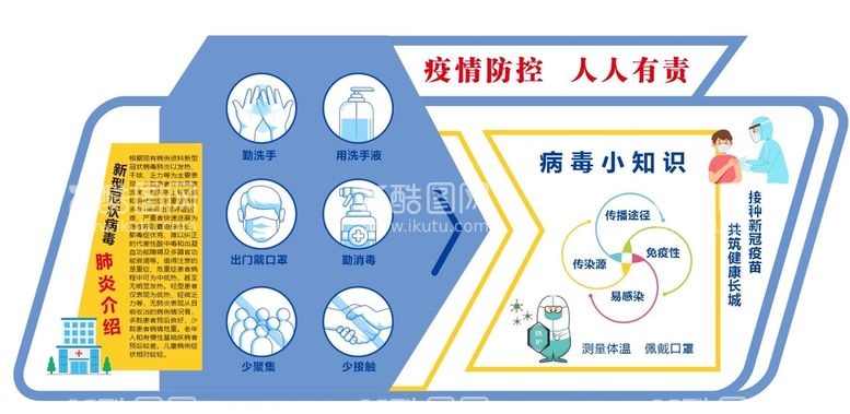 编号：99832612181710138511【酷图网】源文件下载-蓝色疾控文化墙背景