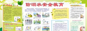 防溺水宣传栏