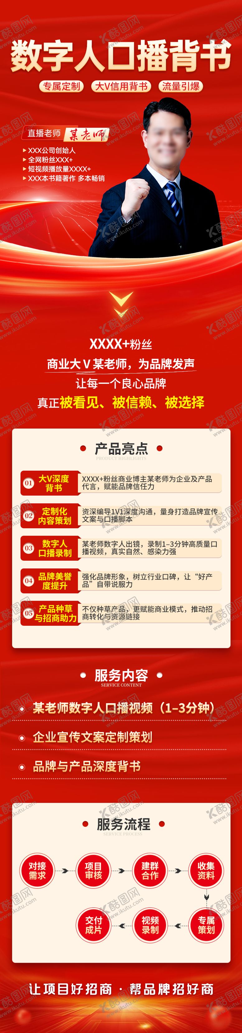 编号：43902212111248146611【酷图网】源文件下载-AI数字人口播宣传长图