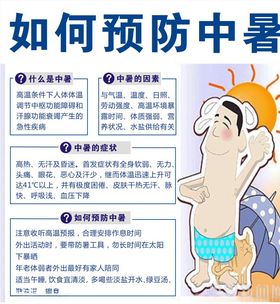中暑防中暑