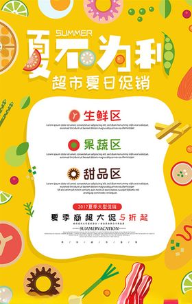 连锁超市夏季促销海报