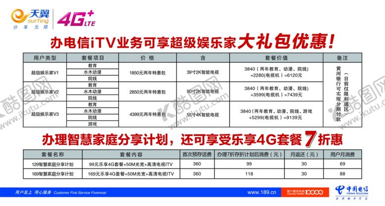 编号：14315006271613283451【酷图网】源文件下载-电信大礼包优惠