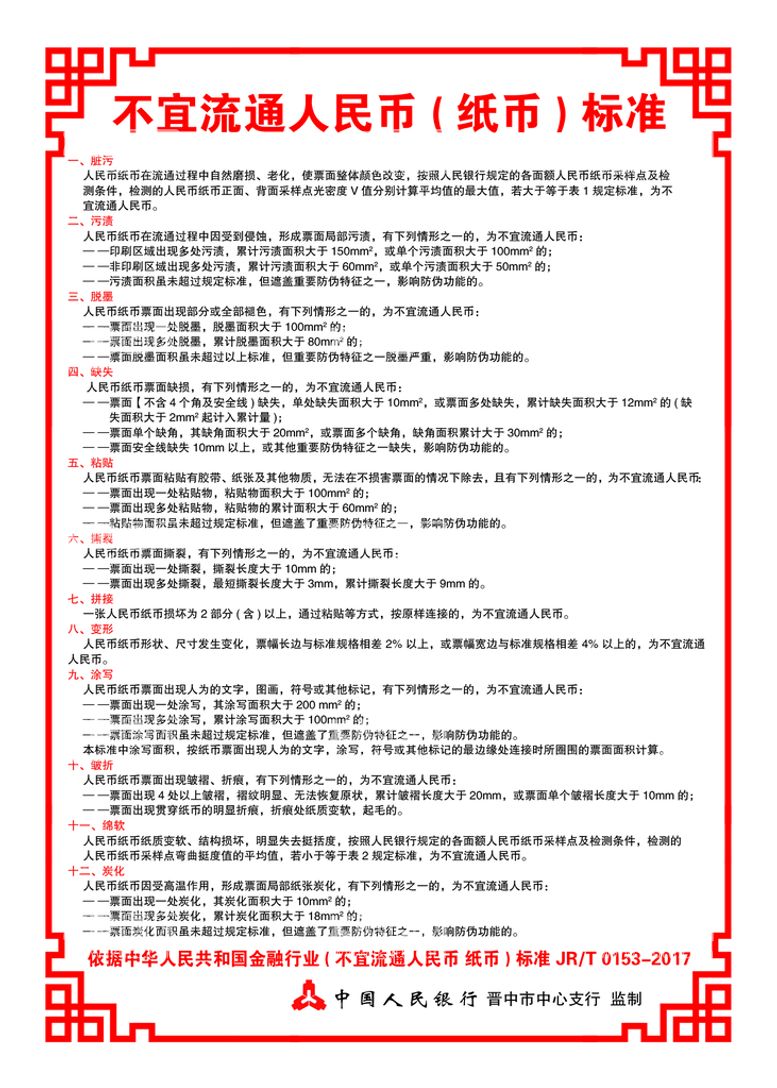 编号：14546411161243029050【酷图网】源文件下载-不宜流通人民币纸币标准