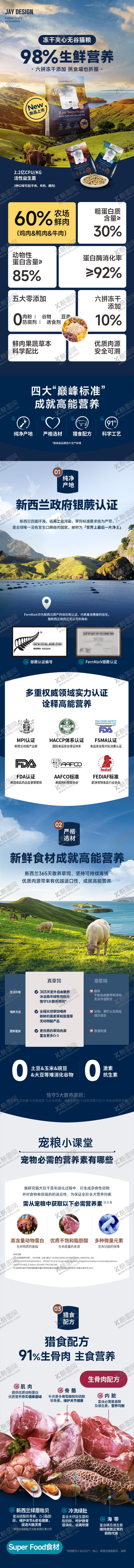 编号：59204409251750317589【酷图网】源文件下载-猫粮狗粮详情页