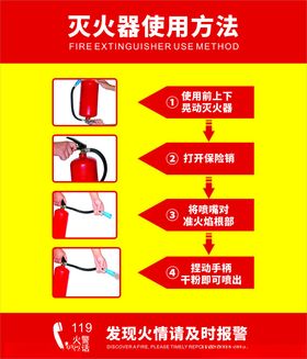 灭火器使用方法图片