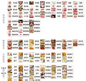 超市生鲜品名贴