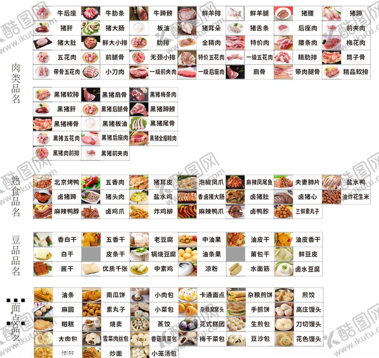 编号：61710005112358587197【酷图网】源文件下载-超市生鲜品名贴