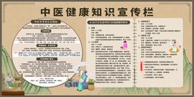 中医健康知识宣传栏