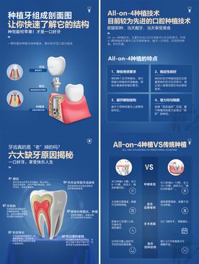 种植牙海报长图