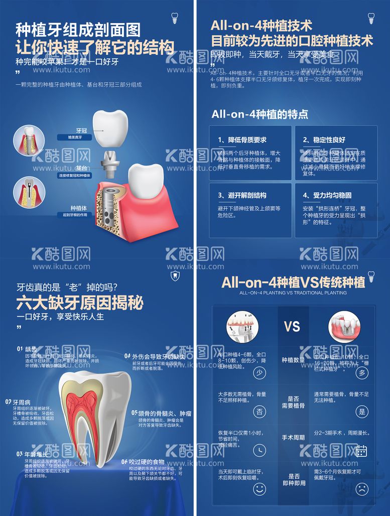 编号：34953511171606583969【酷图网】源文件下载-种植牙海报长图