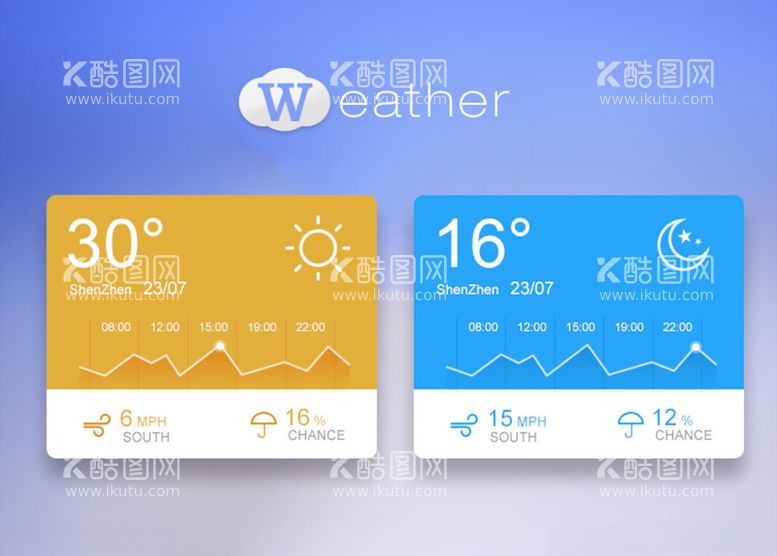 编号：16486303181454396867【酷图网】源文件下载-UI素材