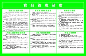 食品管理制度