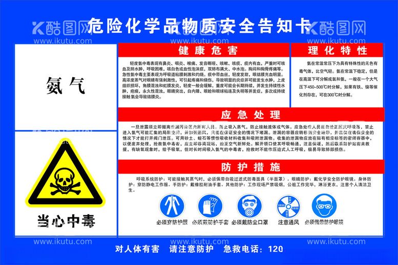 编号：24228012141643357517【酷图网】源文件下载-氨气告知卡