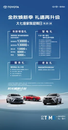 汽车置换升级服务介绍