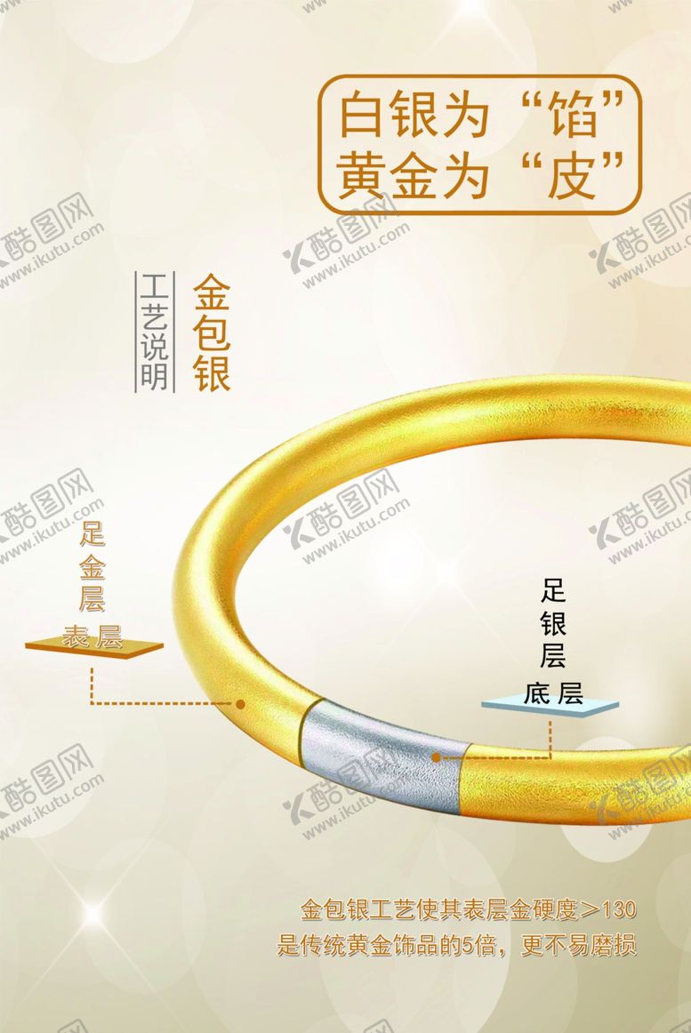 编号：67328704190433047615【酷图网】源文件下载-金包银