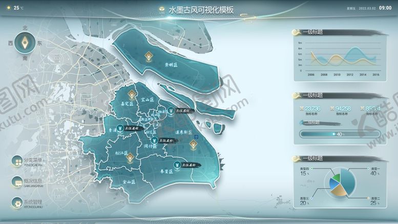 编号：59257806041017021434【酷图网】源文件下载-上海市水磨古风可视化大屏