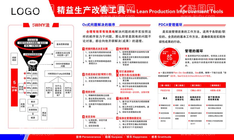 编号：33148611050427596405【酷图网】源文件下载-生产  工具  展板  文化墙