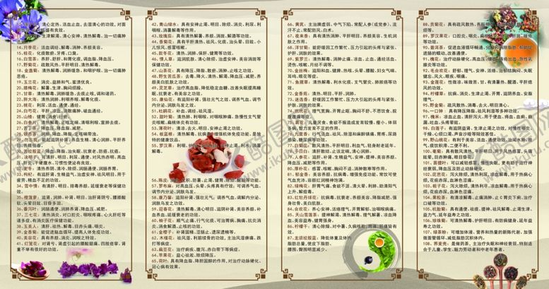 编号：91135409200233185759【酷图网】源文件下载-干花饮用说明养生四折页