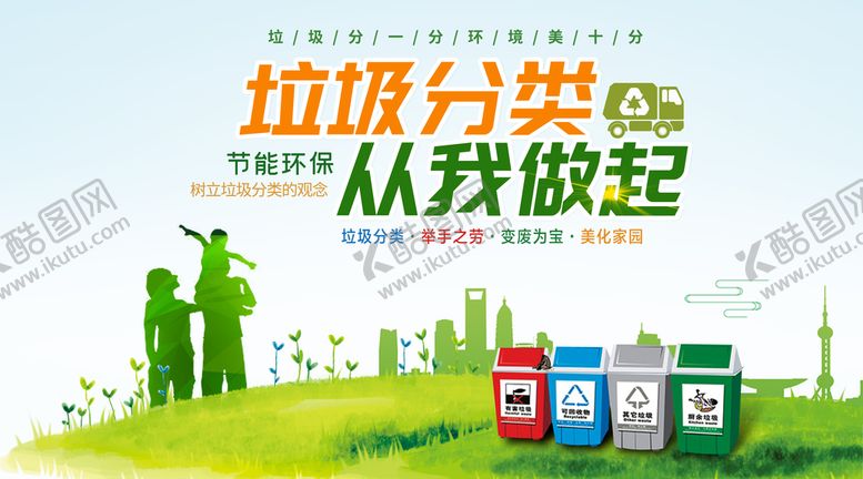编号：64280109141102444658【酷图网】源文件下载-垃圾分类环保展板环境卫生