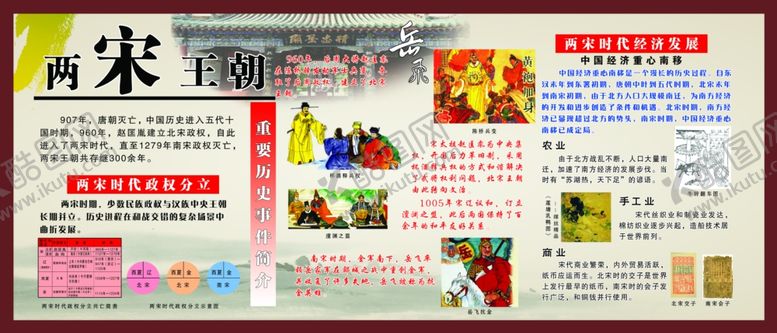 编号：66050909240228124212【酷图网】源文件下载-两宋王朝