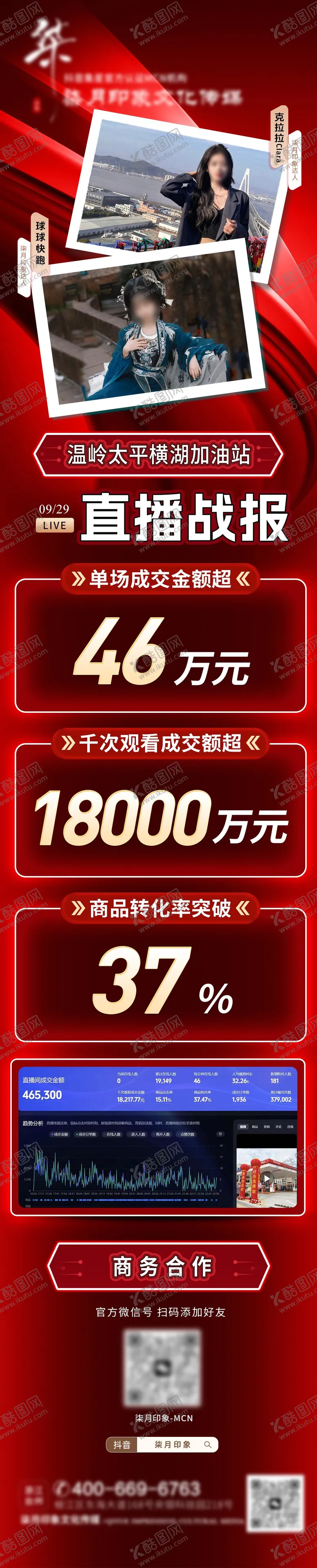 编号：18762112041414166813【酷图网】源文件下载-直播战报喜报质感长图