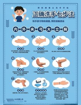 保洁记录卡X4版本