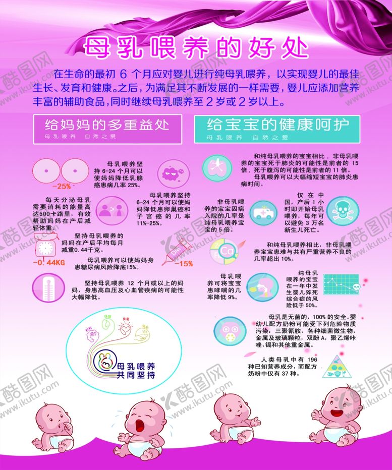 编号：69392309191913401659【酷图网】源文件下载-母乳喂养