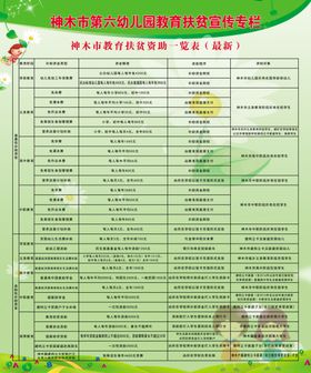 教育扶贫