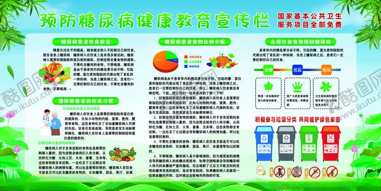 编号：50576911151216427255【酷图网】源文件下载-预防糖尿病教育宣传栏