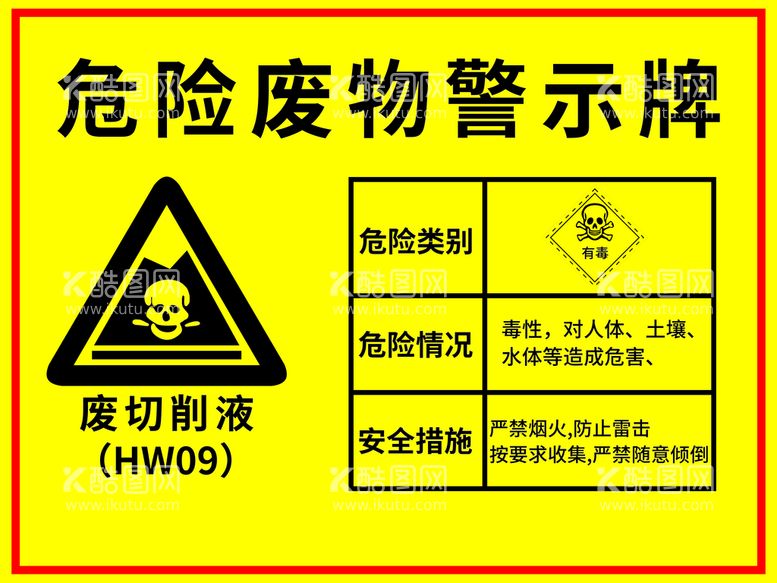 编号：02736109262340018520【酷图网】源文件下载-危险废物警示牌