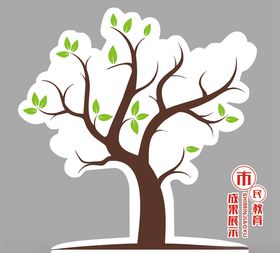 成果展示