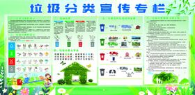垃圾分类宣传栏展示