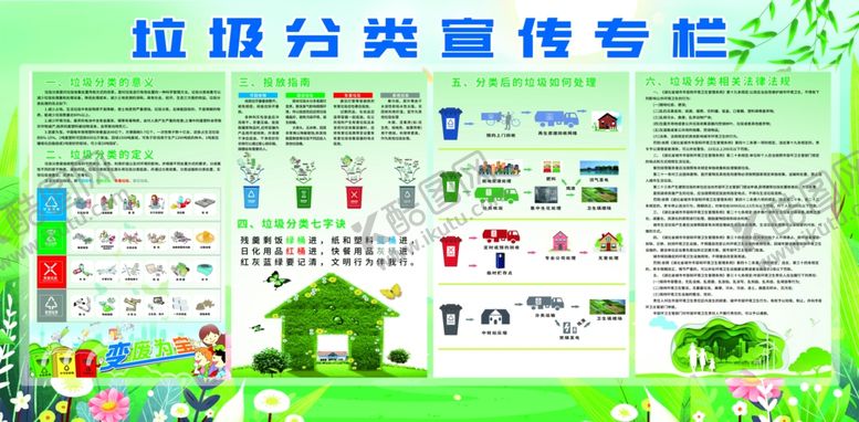 编号：54676905241008478600【酷图网】源文件下载-垃圾分类宣传栏展示