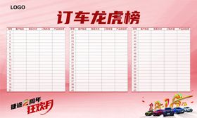 订车龙虎榜