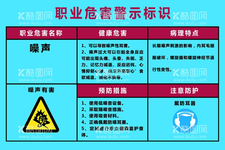 编号：21867910011210469517【酷图网】源文件下载-噪声职业危害警示标识