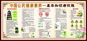 中国公民健康素养