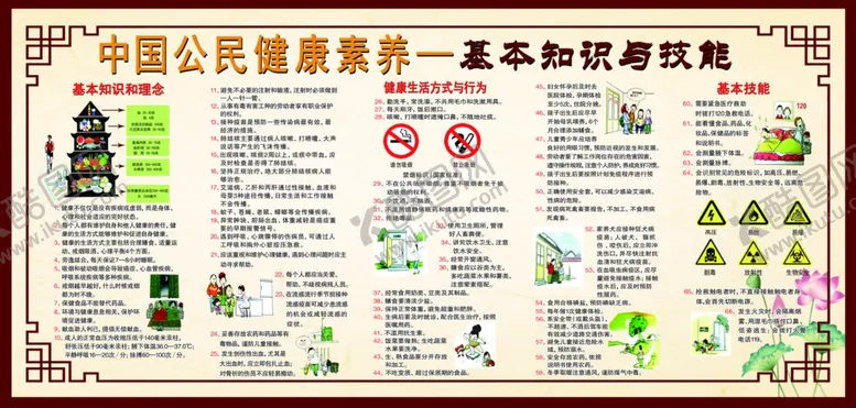 编号：54669406240700088672【酷图网】源文件下载-中国公民健康素养