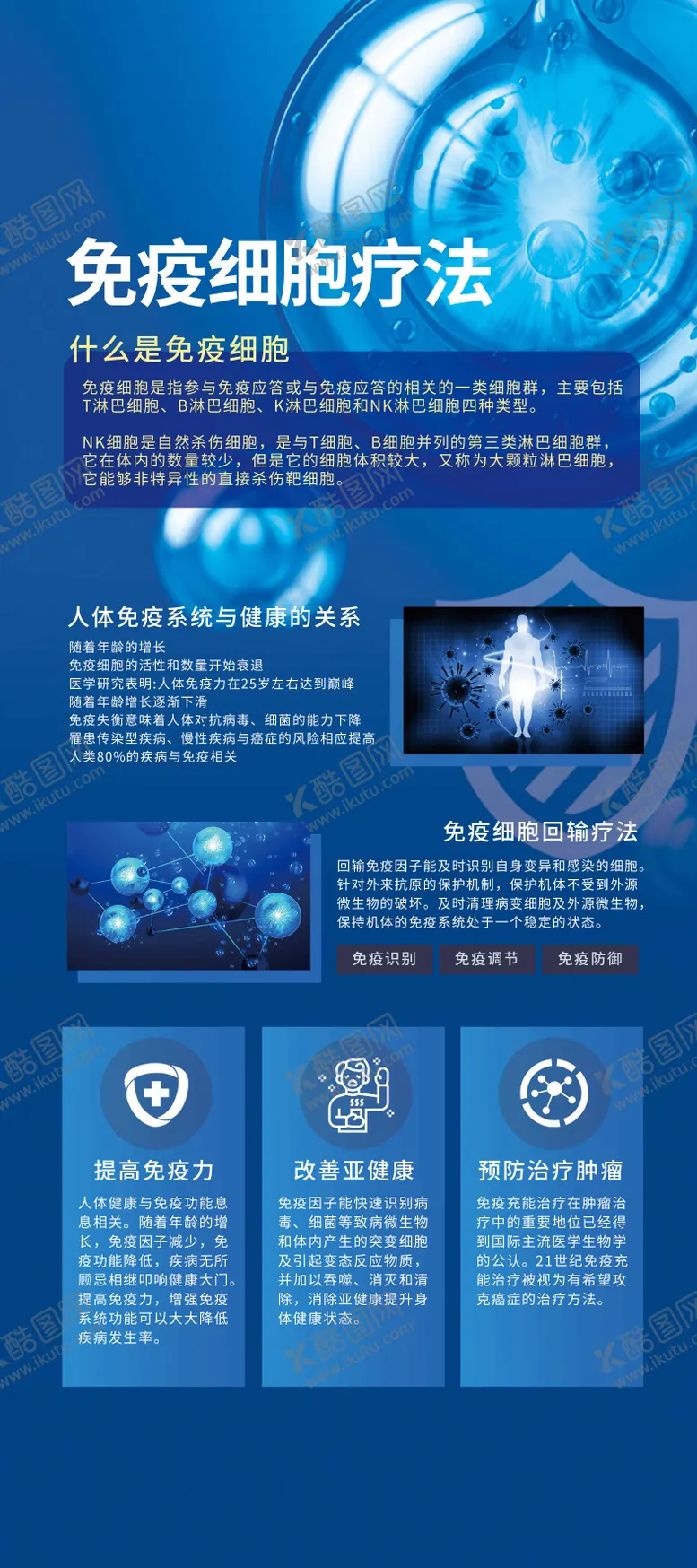 编号：36822204111128386328【酷图网】源文件下载-免疫细胞疗法海报