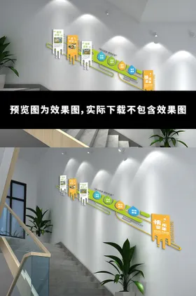 幼儿园文化墙班级快乐成长小学