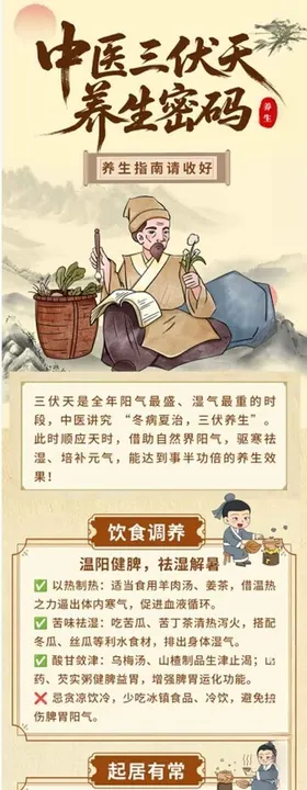 中医文化传承与养生知识