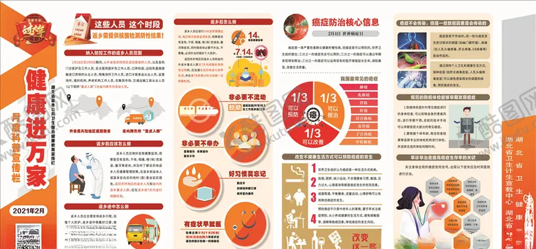 编号：79536803220716439768【酷图网】源文件下载-健康教育展板