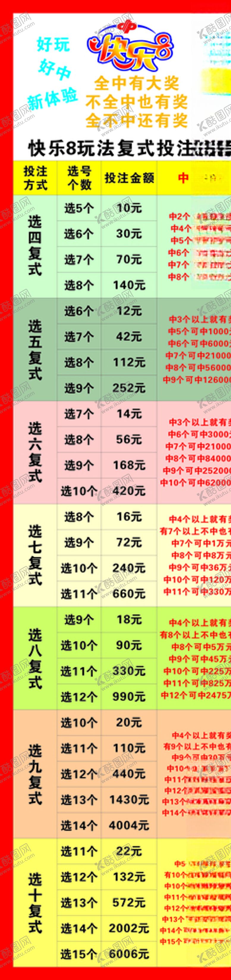 编号：13175405112207439345【酷图网】源文件下载-福彩快乐8玩法