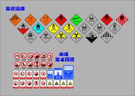 易燃液体 水库禁止标识