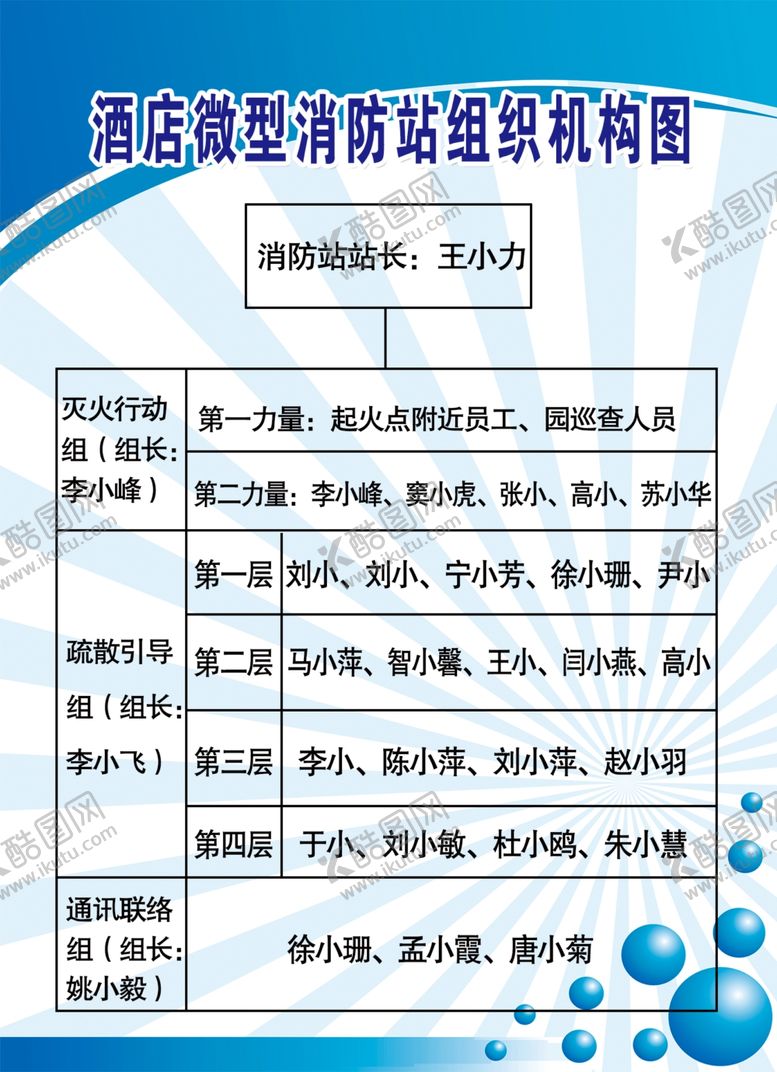 编号：10995901271032091062【酷图网】源文件下载-微型消防组织机构图