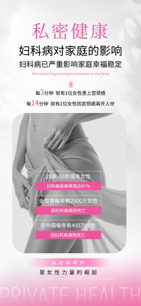 私密健康护养宣传海报
